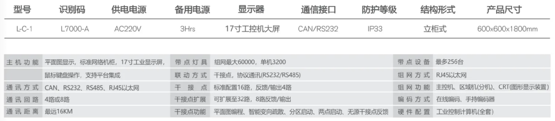 立柜主機參數(shù)截圖.png