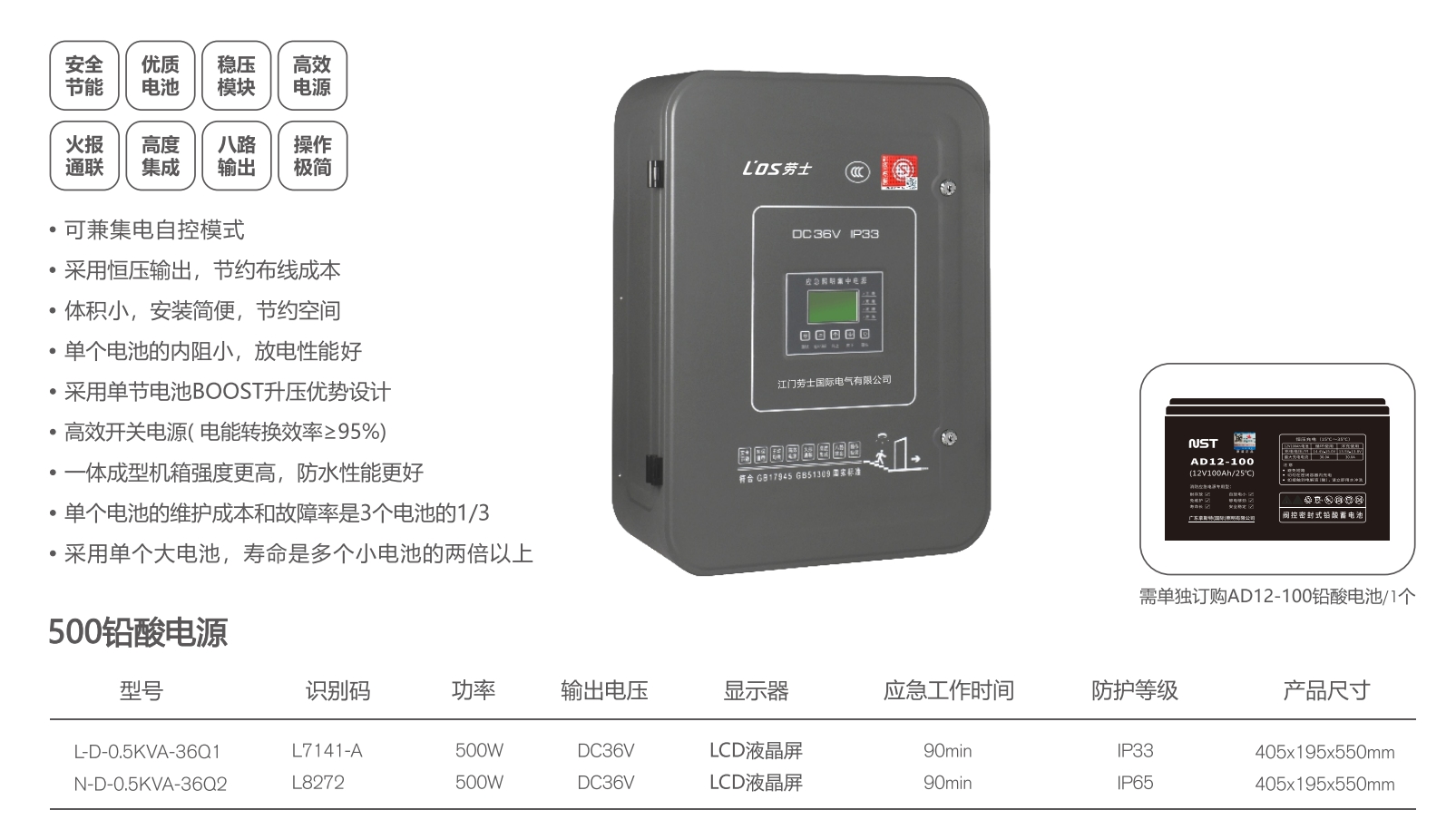 500W集中電源箱-簡介.png