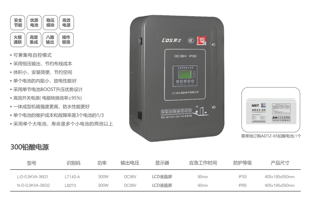 勞士300W集中電源箱L7142-A 參數(shù)詳情.png