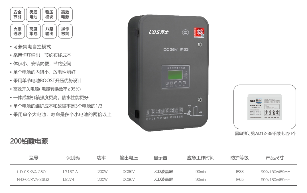 勞士200W集中電源箱L7137-A  規(guī)格參數(shù).png