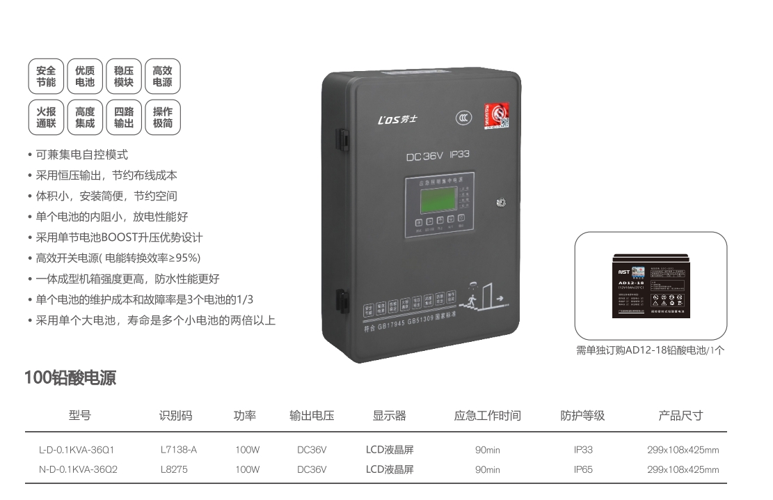 勞士100W集中電源箱參數(shù)詳情.png