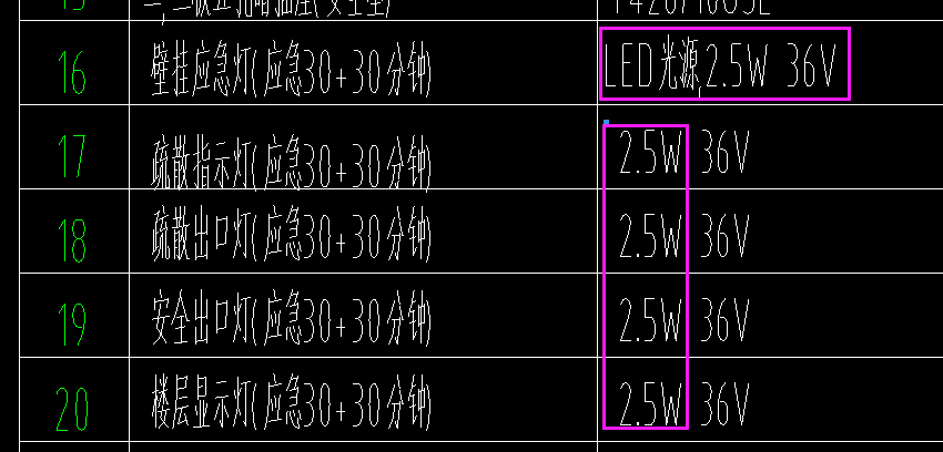 標(biāo)志燈設(shè)計(jì)圖紙圖例表